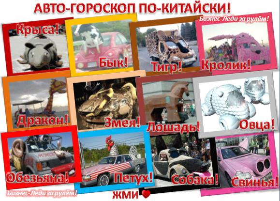 Необычные автомобили по гороскопу